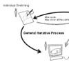 CSCW figure